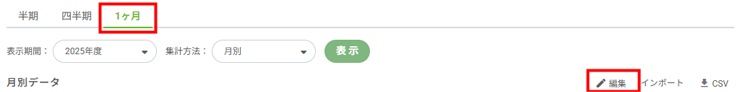 月別データ編集