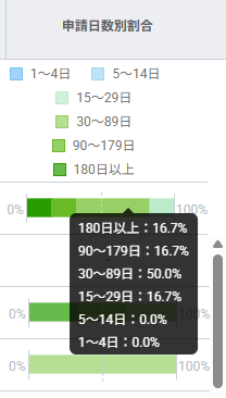 育児休業_3
