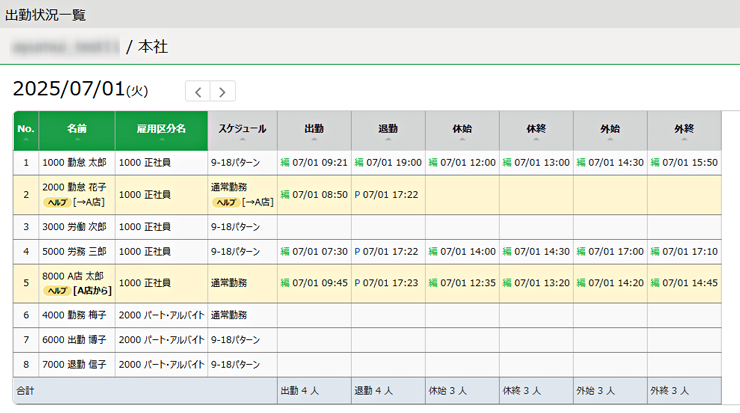 出勤状況一覧