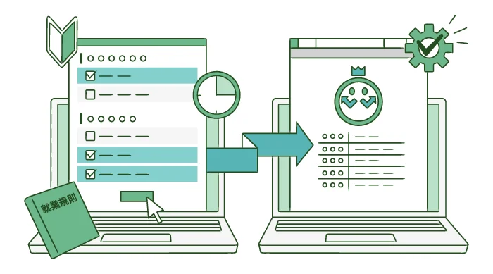 初期設定プリセット