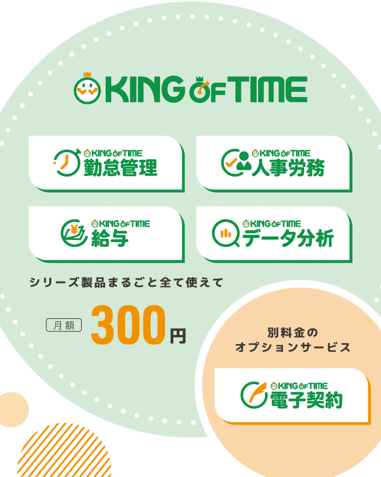 KING OF TIMEのサービス概要。勤怠管理・人事労務・給与・データ分析まで月額300円で、電子契約は有料オプションで利用可能。