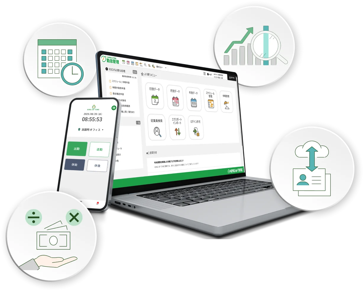 KING OF TIMEのシリーズ製品で一元管理 イメージ図