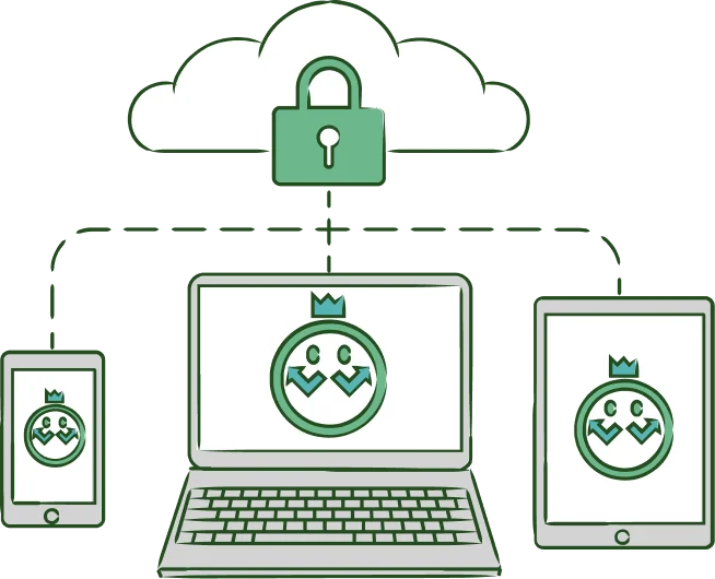 万全のセキュリティ体制