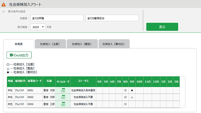 社会保険加入アラート早見表