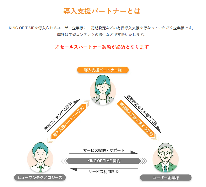 導入支援パートナーとは