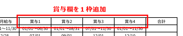 賃金台帳の賞与欄を4パターン表示したサンプル画像