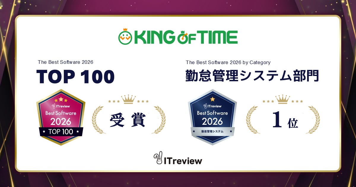 「The Best Software 2026」受賞