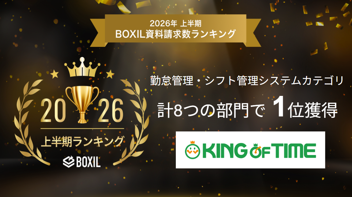 「KING OF TIME」が「2026年上半期 BOXIL資料請求数ランキング」勤怠管理、シフト管理システムカテゴリ 計8業種で1位に選出