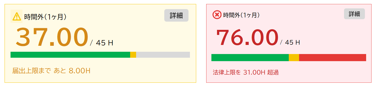 タイムカード上で「有休取得状況」と「残業時間」が一目でわかるようになります